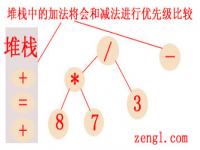 zengl编程语言v0.0.8第二代语法解析函数