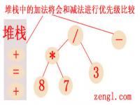 zengl编程语言v0.0.8第二代语法解析函数